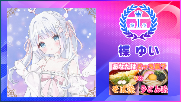 【SHOWROOM】イベント1位「楪 ゆい」さんに独占インタビュー！