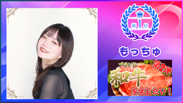 【SHOWROOM】イベント1位「もっちゅ」さんに独占インタビュー！