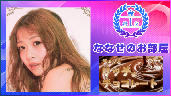 【SHOWROOM】イベント1位「ななせ」さんに独占インタビュー！