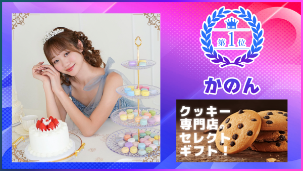【SHOWROOM】イベント1位「かのん」さんに独占インタビュー！